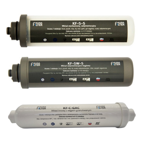 zestaw-wklady-kuna-filter-comfort.png